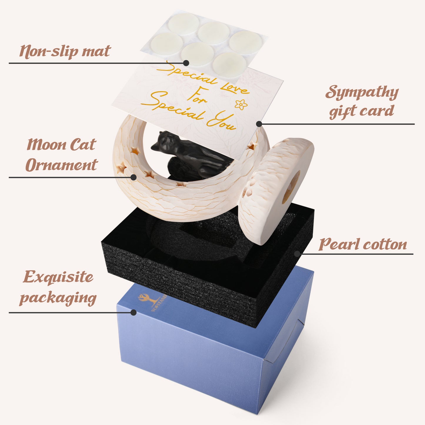 Black cat on Moon with sympathy card package detail